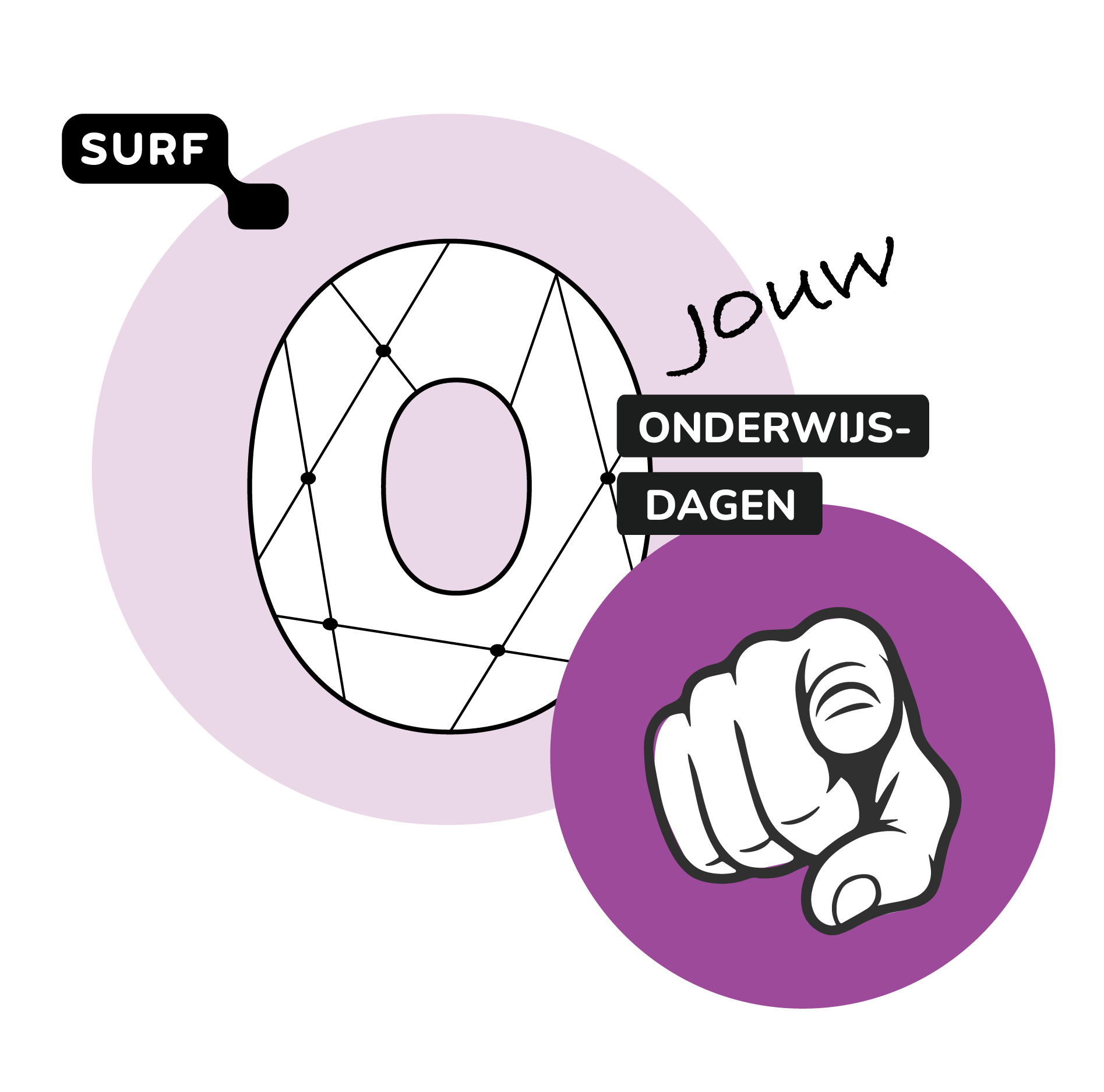 Logo SURF